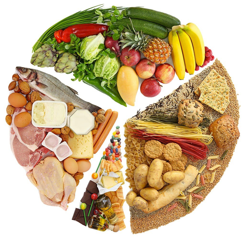Graisse viscérale abdominale : comment l'éliminer Graisse viscérale abdominale : alimentation équilibrée avec légumes, protéines et graisses saines